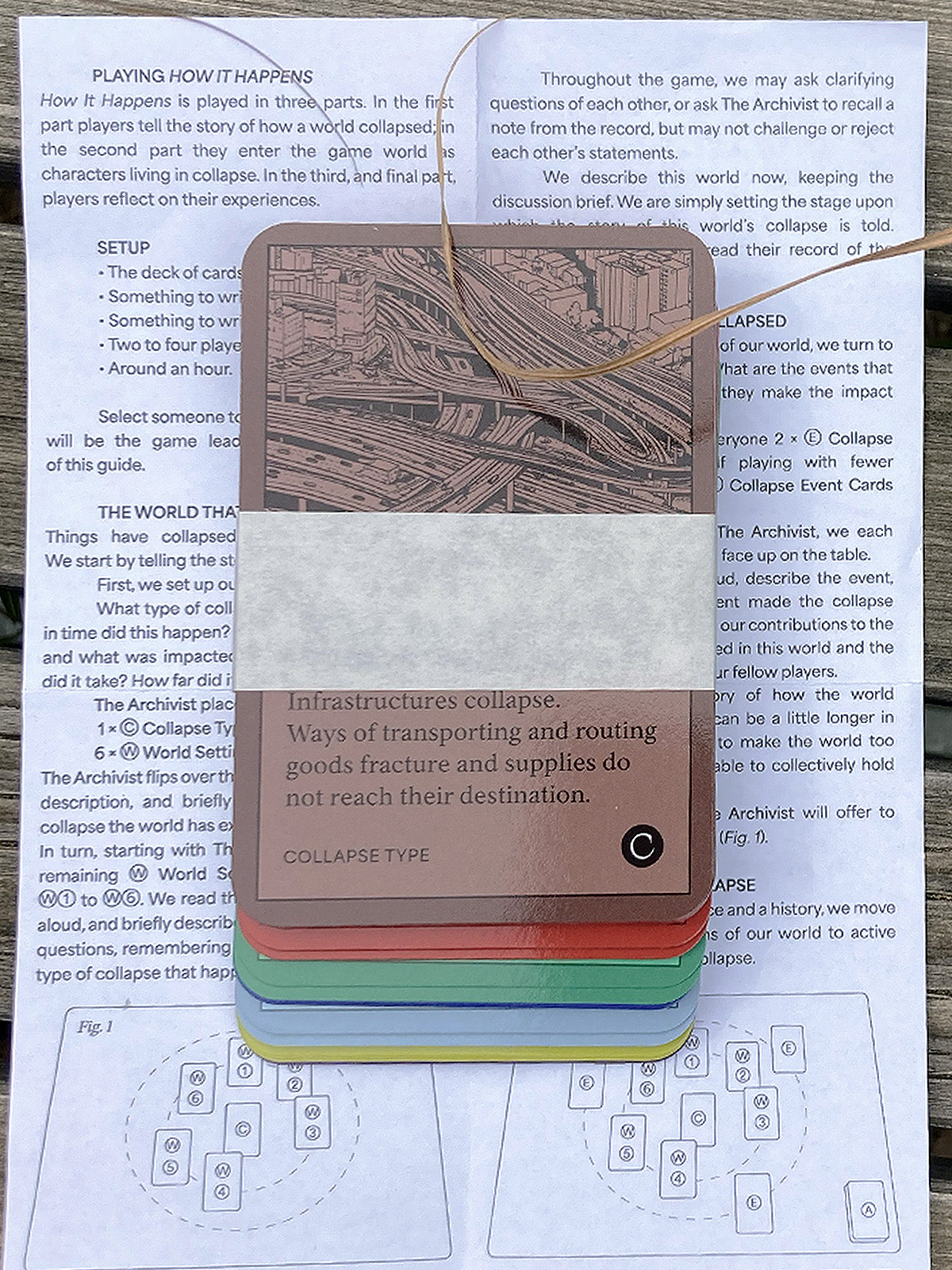 CRUDE FUTURES LIMITED EDITION (GAME + ZINE + POSTER)