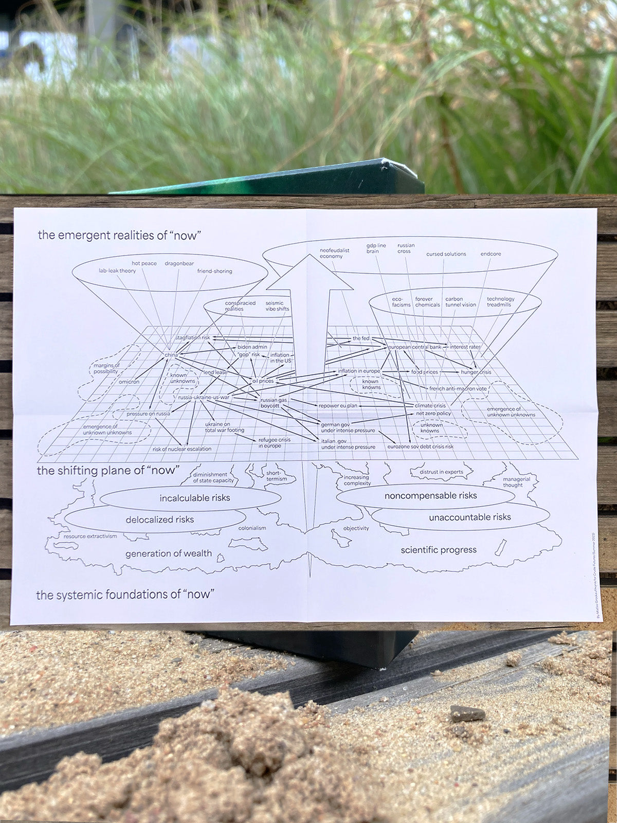 CRUDE FUTURES LIMITED EDITION (GAME + ZINE + POSTER)