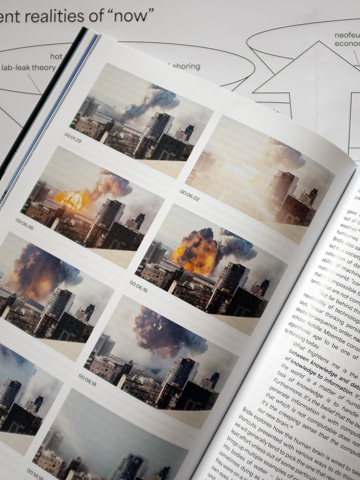 CRUDE FUTURES LIMITED EDITION (GAME + ZINE + POSTER)